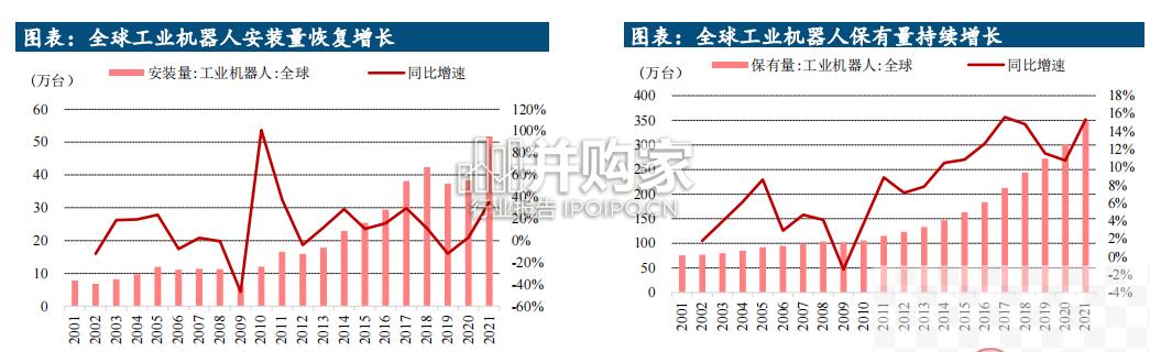 人形机器人供应链梳理报告（84页）